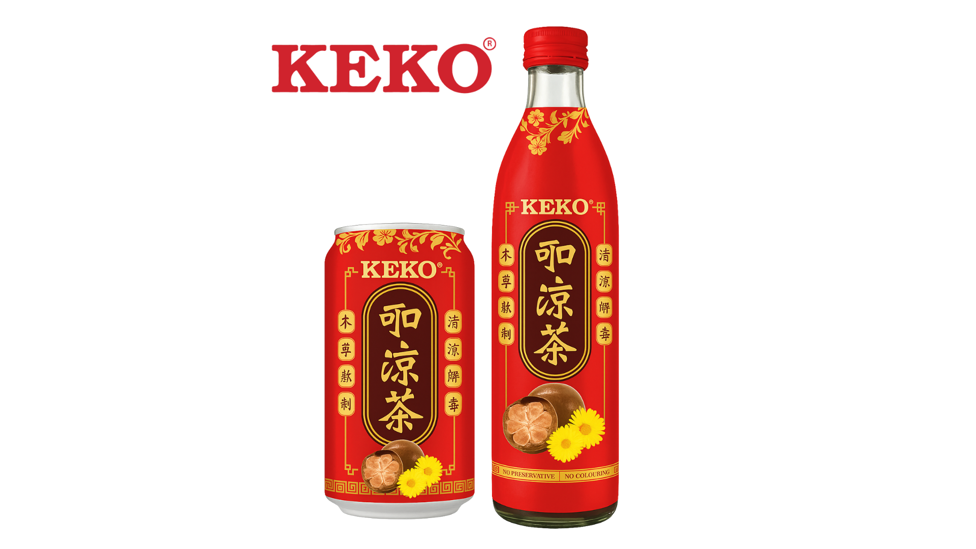 KEKO